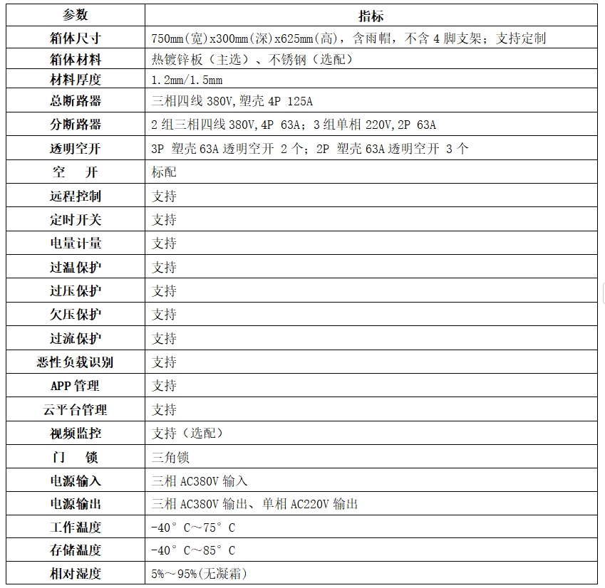 hth华体官方下载