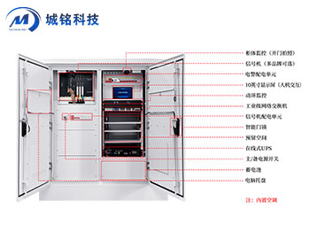 综合一体化机柜 CM-ZNXXX-ITS1600