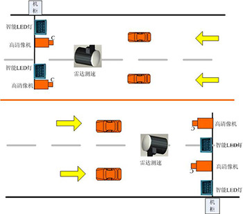 hth华体官方下载