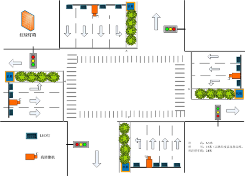 LED补光灯,LED频闪灯,led闪光灯,卡口智能闪光灯,监控补光灯,平安城市补光灯,hth华体官方下载