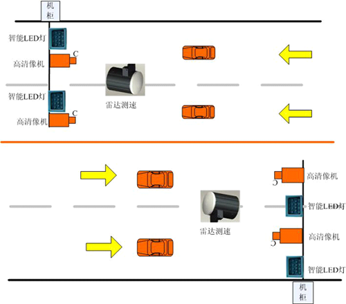 hth华体官方下载