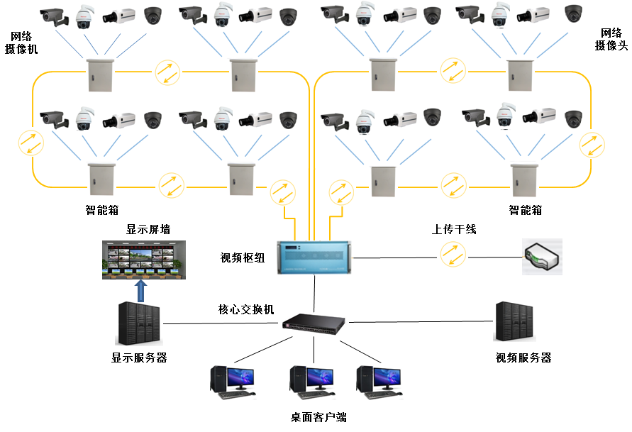 hth华体官方下载